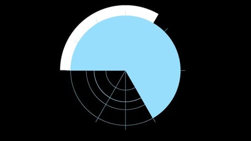 Interface Collection: Continuous main loop of an active radar scanning 360 degrees in center on a da