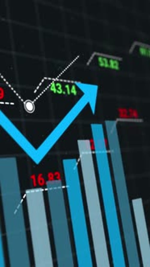 Chart the rise and fall of the stock market on candlestick charts with price rise and fall online.