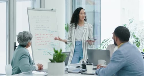 Workshop, proposal and meeting with business people at whiteboard for feedback