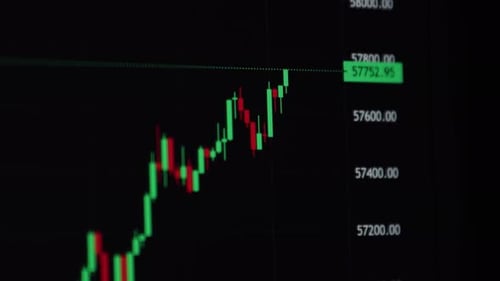 Stock Market Chart on the monitor, Japanese Candlestick Graph in close-up view