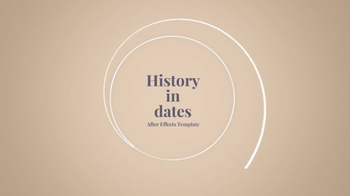 History in Dates - History Memory