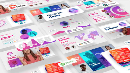 Podcast & Music Visualizer Pack – Audio Spectrum, Waveform, Streaming Badges, Vertical Format