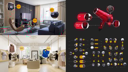 Call-out with footage