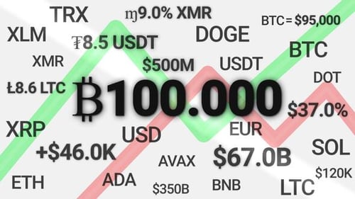 Crypto Numbers Animations