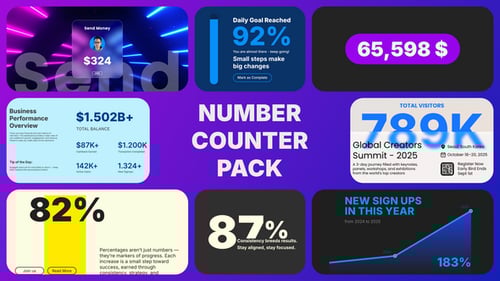 Number Text Counter Animation